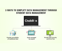 Top 10 Reasons why education system needs school management app