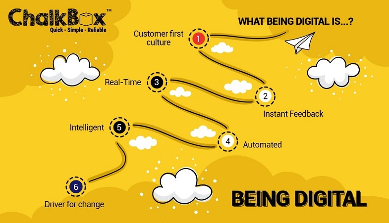 Blog-single-page-image